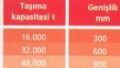 Boru kaldırma sapanları