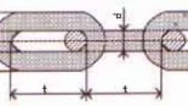 DIN 20637 UZUN BAKLALI ZİNCİRLER