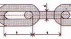 DIN 32891 YUVARLAK BAKLALI KALİBRE ZİNCİRLER