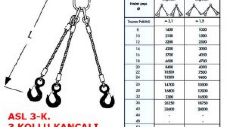 Üç Bacaklı Gözlü Kancalı Çelik Halat Sapanı