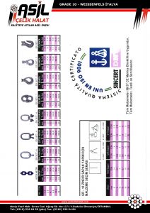 G-100 Zincir Sapan Yapımında Kullanılan Ekipmanlar,G-100 Zincir Sapan Ekipmanları Fiyat Listesi
