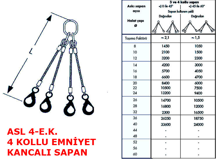 Dört Kollu Gözlü Emniyet Kancalı Çelik Sapan