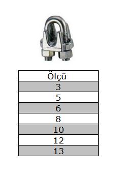 Paslanmaz Klemens Özellik Tablosu