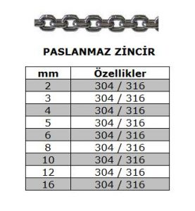 Paslanmaz Zincir Özellik Tablosu